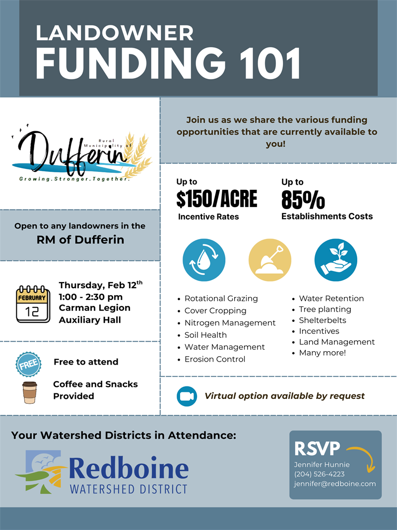 Redboine_Watershed_Grow_Community_Meetings_Dufferin